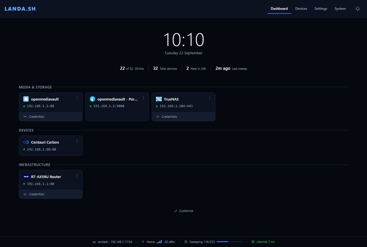 The dashboard: a clock, 22 of 32 devices online, and tiles for the NAS, router and 3D printer, each with a green dot showing the service answers.