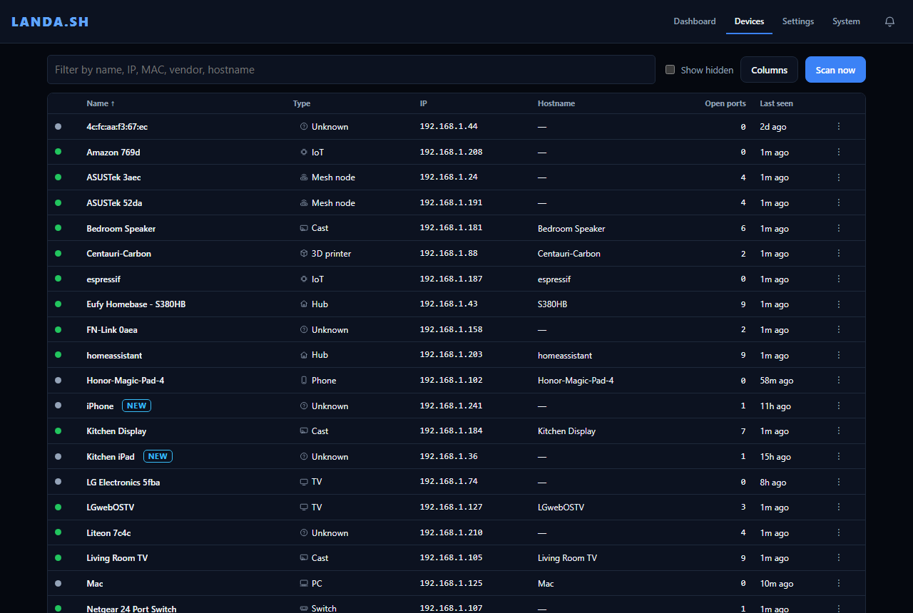 The device list: name, type, IP address, hostname, open ports and when each was last seen.